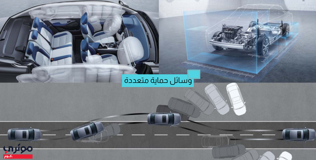 الامان في سيارة جيلي امجراند 2024